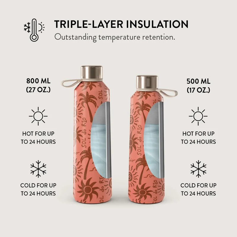 Burga Water Bottle Ipanema 500ml Burga Water Bottle. Keep Your Drinks At The Perfect Temperature And Your Style Impeccable, Whether At The Gym, Office, Or Outdoors (Ipanema) (500 Ml)  | Best Price UAE